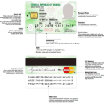Steps to get your digital ID card